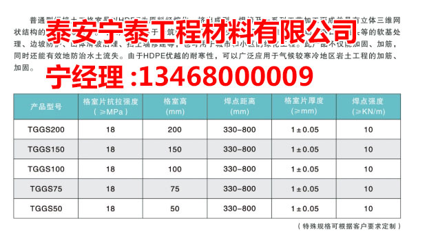 c鿴Ԕ(x)Ϣ(bio)} xΔ(sh)3469
